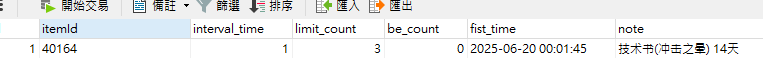 是否哪裡輸入錯誤？